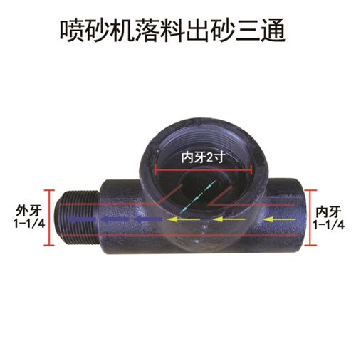 高压喷砂机加厚耐磨出砂三通 内45斜落料口吸附式铸铁三通
