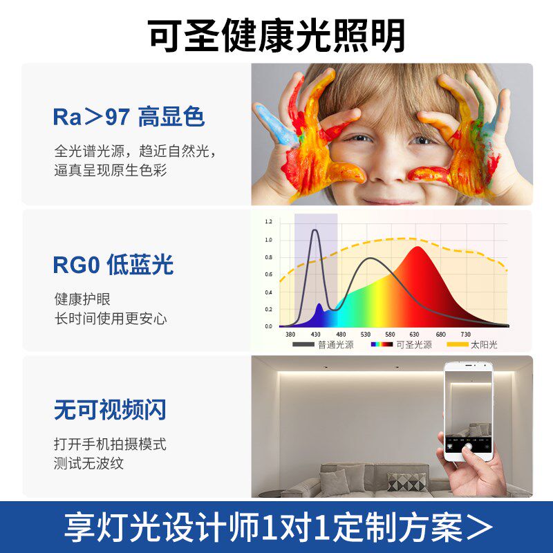 可圣照明 led下洗墙灯线性灯免悬浮吊顶无主灯线形灯带回反光灯槽