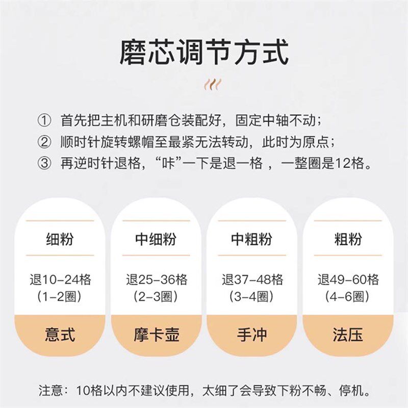 电动便携钢芯磨豆机研磨机家用小型意式手冲研磨器咖啡豆磨豆器