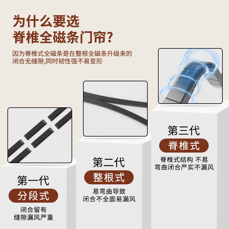 夏季保暖空调门帘家用防风卧室保温挡风隔断磁吸免打孔防走冷挂帘