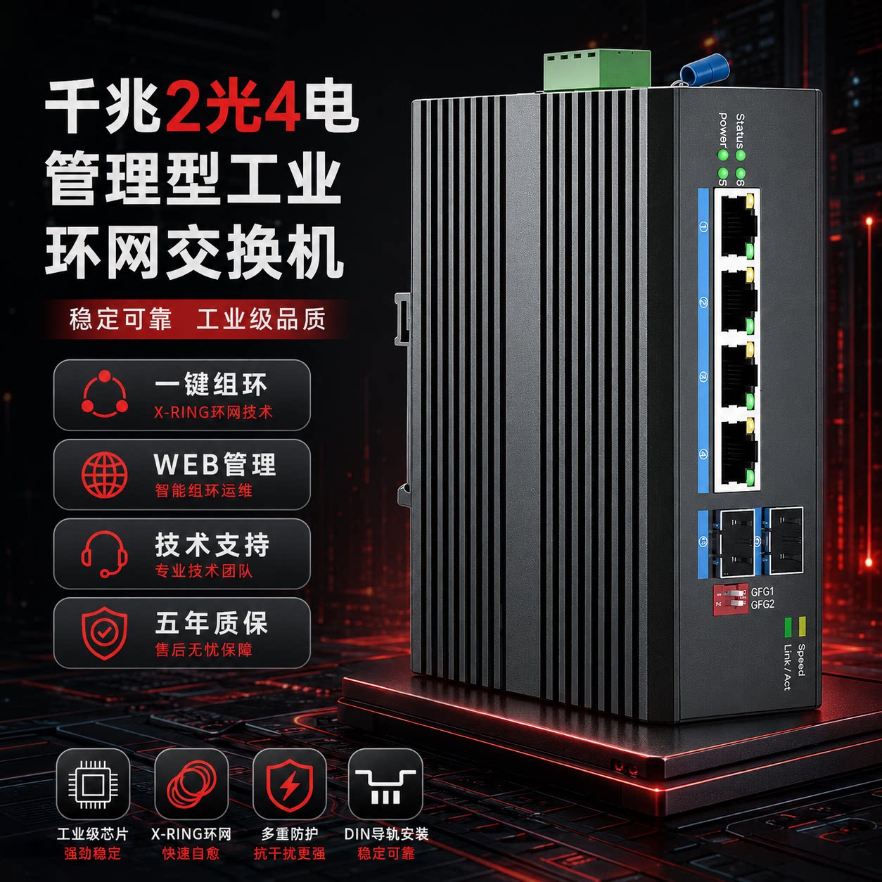 工业级千兆2光4电环网交换机