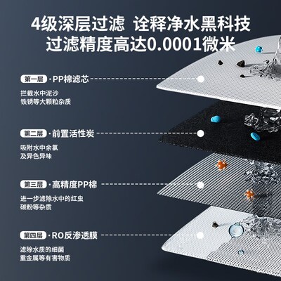 cicot斯科特 净水器滤芯RO反渗透1200G净水器5年长效RO膜PCR耗材