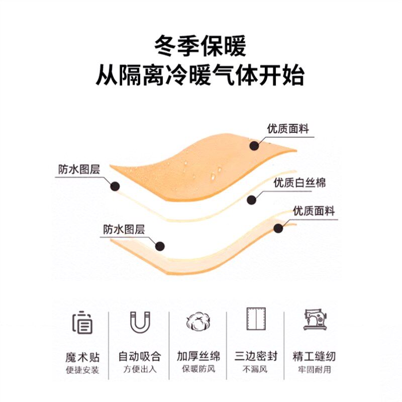 魔术贴室外保温防风商用大门加厚防寒农村遮挡棉门帘超市保暖防晒