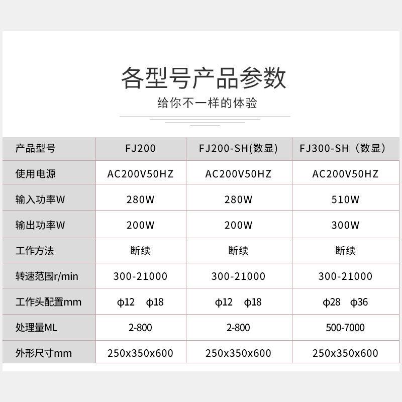 上海沪析J300-SH见描述F实室数显速分散均质验机膏霜机乳化化妆品