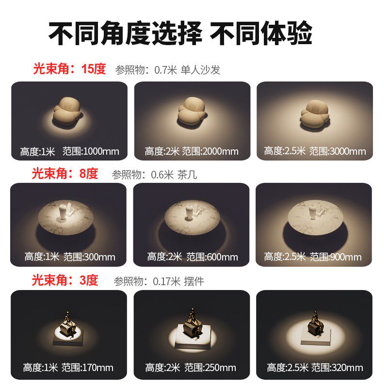 迷你小射灯嵌入式背景墙照画可调小角度3w氛围灯展柜led聚光灯