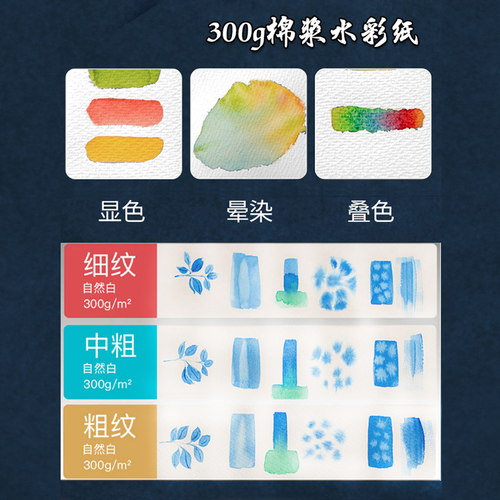 英国获多福300g水彩纸专业全棉浆手工纸粗纹中粗获得福细纹190g霍