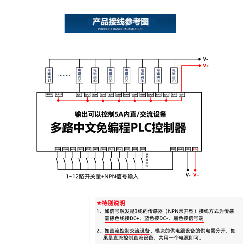 多路12路继电器可编程简易PLC触摸屏一体机 触控工控板延时定时器