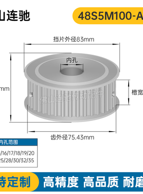 S5M48齿 两面平同步轮 槽宽11 AF型 同步皮带轮齿轮铝48S5M100-A