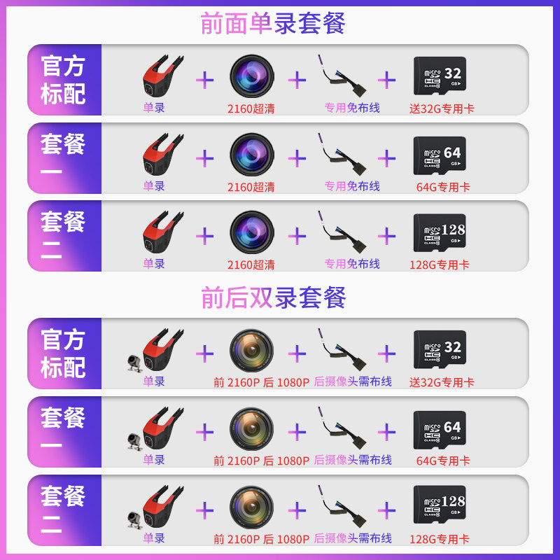 19-2025新款吉利缤越专用行车记录仪缤越L缤越COOL原厂高清免走线