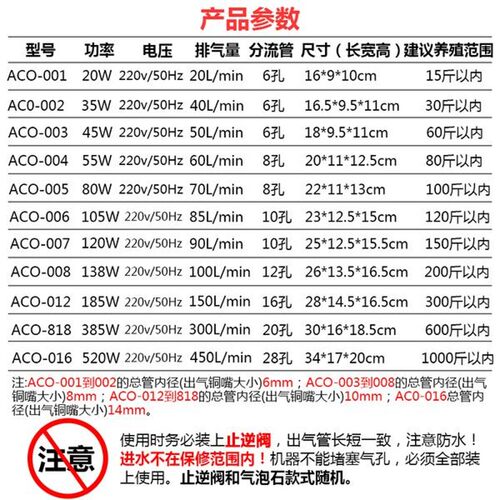 森森ACO小型泵卖鱼增氧机海鲜鱼缸充氧泵大功率打氧机养鱼氧气泵