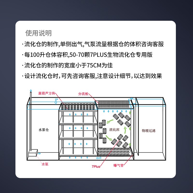 玛豆7P大盒装室外户外庭院锦鲤鱼池过滤材料填料生化滤材鱼缸专用