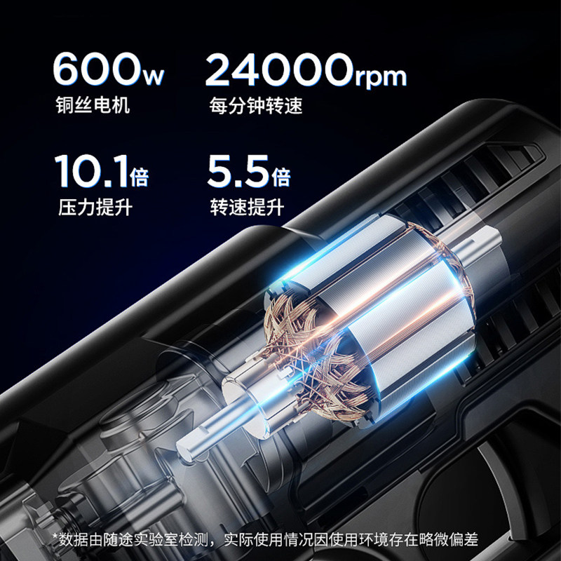 汽车无线洗车神器高压水枪家用冲洗强力喷头浇花洗车器电动洗车机