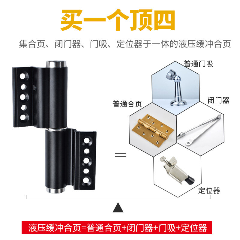 液压自闭断桥铝合金玻璃纱窗门铰链 欧标C槽缓冲防撞抗风90度定位
