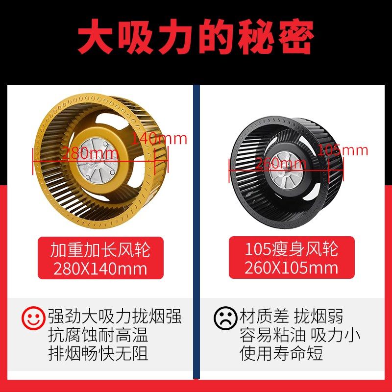 商用抽油烟机不锈钢大吸力餐饮厨房家用土竈柴火竈净化器排烟通风