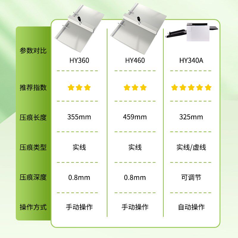 悍隆企手动小型压痕机 纸张折痕机折纸机A3/A4 名片照片贺卡相册