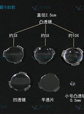 小学科学凸透镜3X5X10X平透镜凹透镜6个一组用于放大镜的研究