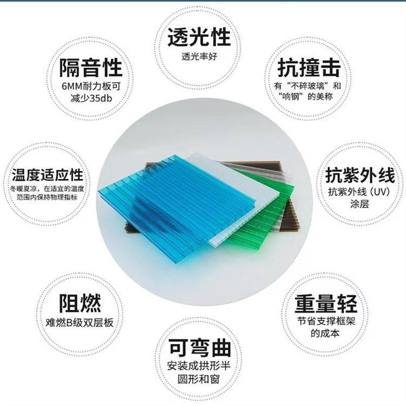 阳光板中空板pc板耐力板蜂窝温室雨棚阳光棚隔热板阳台阳光房定制