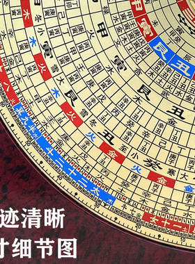 八寸罗盘高精度玛瑙天池崇道堂专业纯铜8寸24层三元三合综合盘