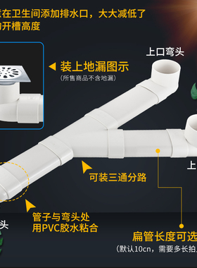 50/75PVC排水管位移扁管转变接头配件卫生间面盆下水道地漏移位器