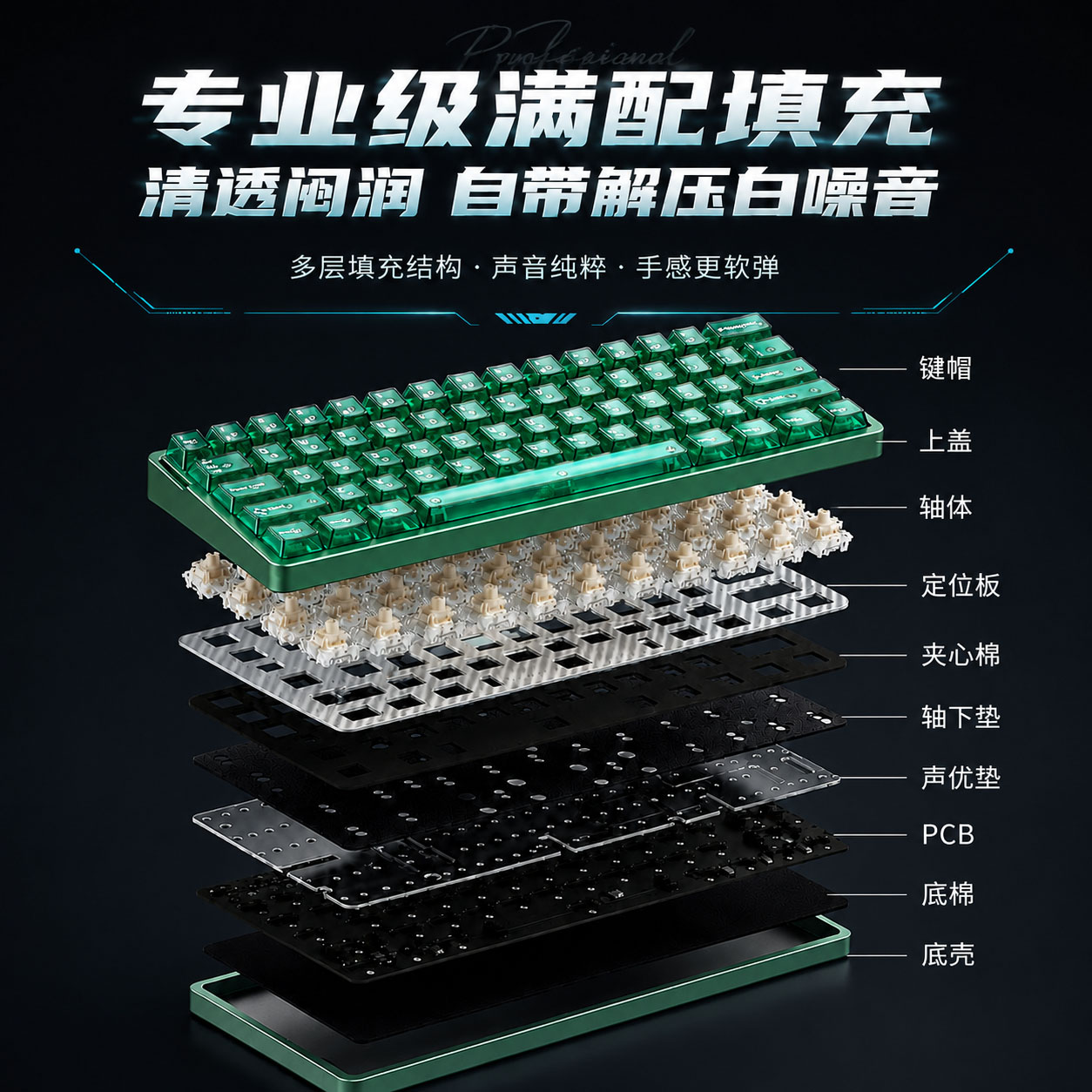 声音包定位板Wooting60hev2专用图片