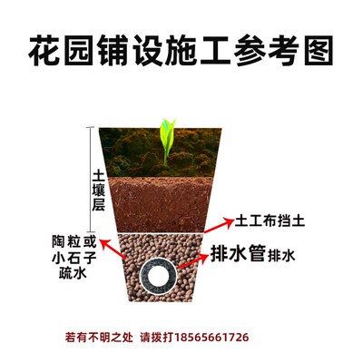 花园排水管盲管园林绿化基排水盲管塑料盲沟100mm土工布乱丝渗透
