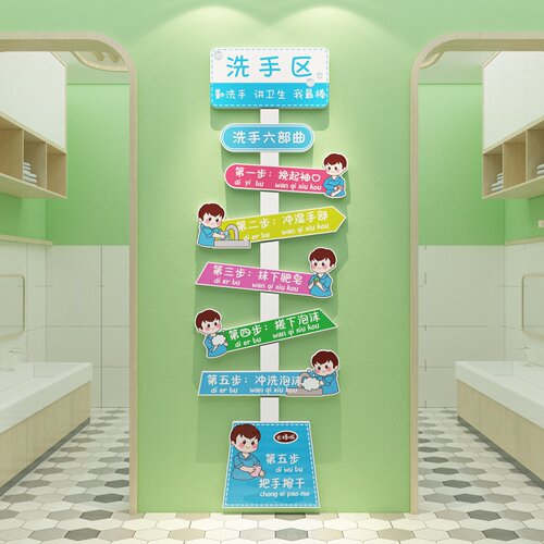 幼儿园卫生间文化墙面装饰洗手区七E步骤图环创主题成品布置贴画