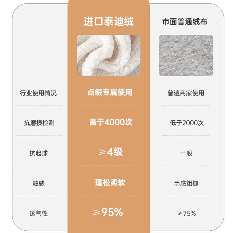 卧室飘窗垫羊羔绒棉花糖卧室客厅飘窗沙发法式极简定制飘窗沙发