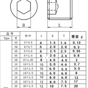 304不锈钢无头内六角阻流塞 顶丝 紧钉螺丝M14X1.5 M16X1.5 M18X1