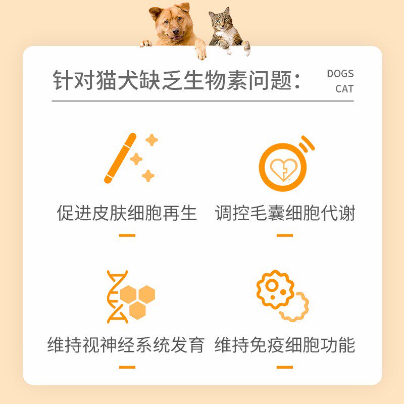 禾烁禾生素宠物猫咪狗狗生物素美毛护肤增强食欲