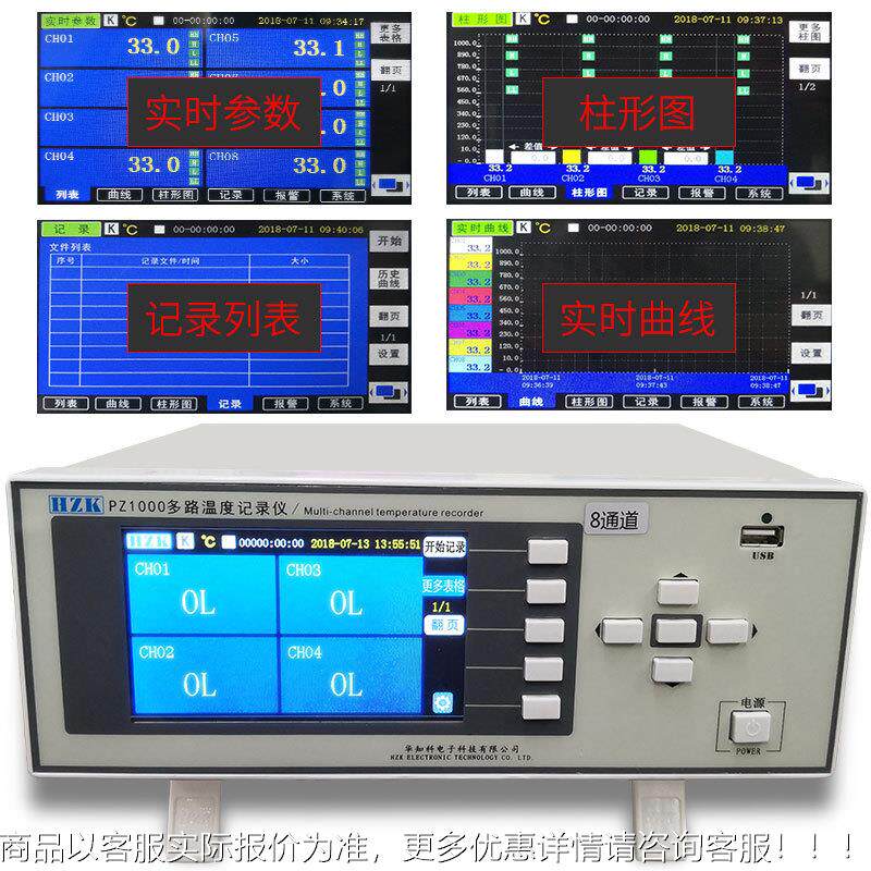 现PZ1024S货华知科PZ1测温仪