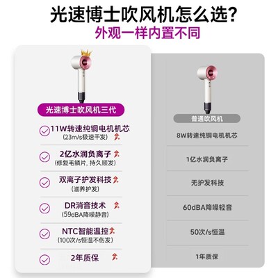 光速博士高速大功率吹风机不伤发负离子女生专用家用静音风筒z