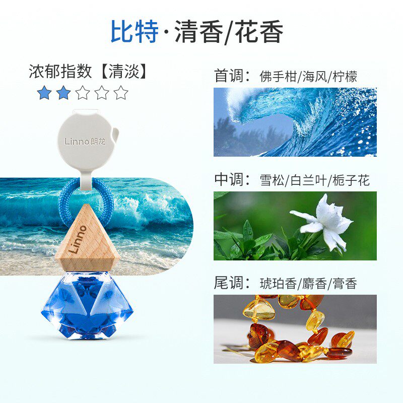 Linno/朗龙汽车香水挂件车汽车香水香薰