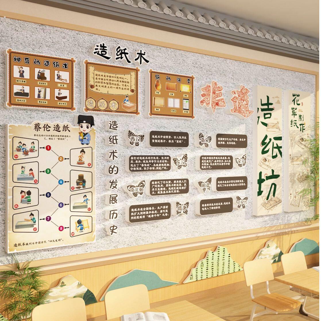 幼儿园造纸术区环创材料教室墙面装饰主题成品非遗文化走廊境布置图片
