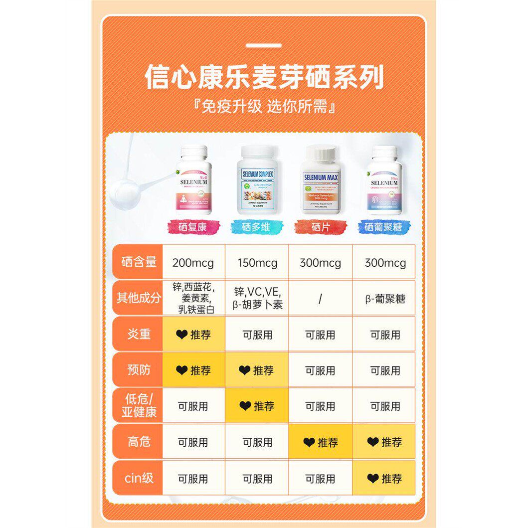 美国信心康乐纳米氨基酸