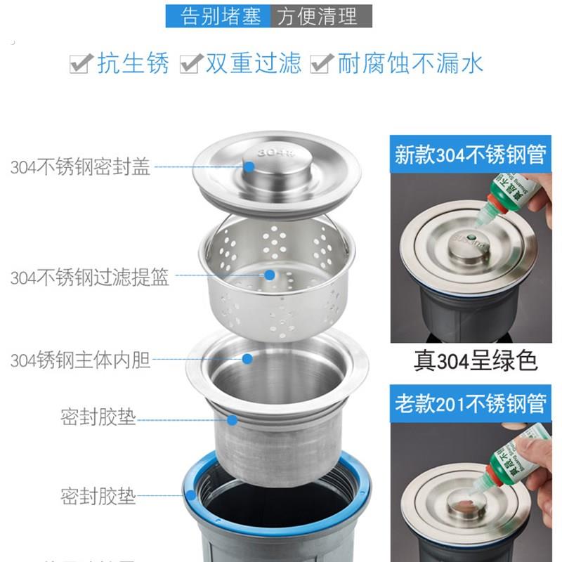 厨房水槽双洗菜盆下水管配件洗碗池不锈钢下水器套装单双槽排水管