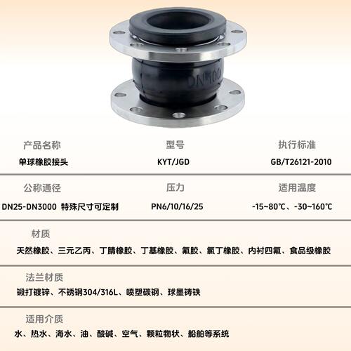 甄选KXT可曲挠橡胶软接头 法兰式管道挠性橡胶膨胀节橡胶软连接震