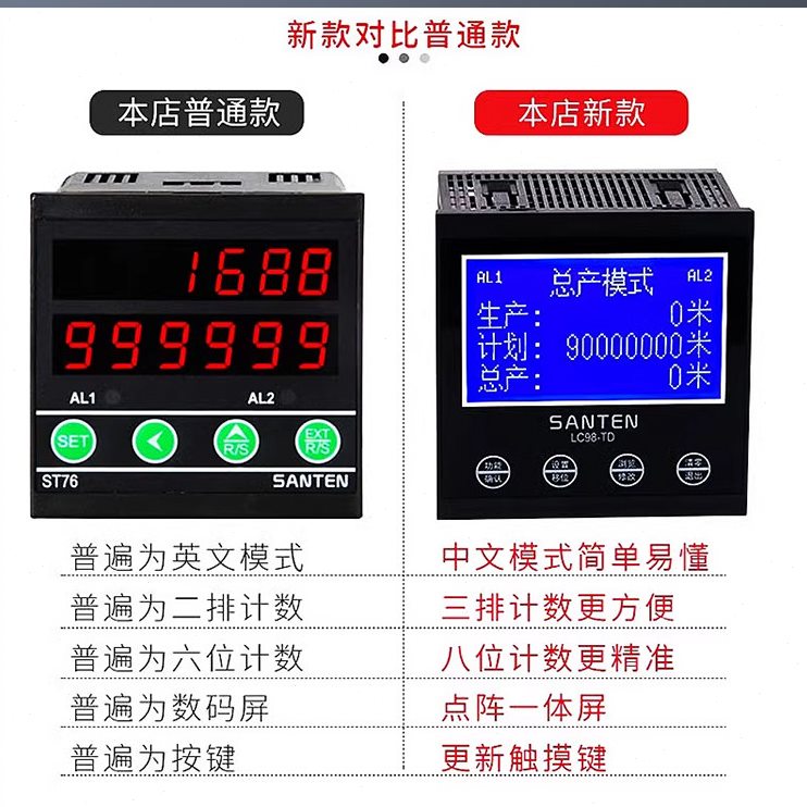 甄选数显电子计米器滚轮式精度记米器编码计数控制器封边机长度码
