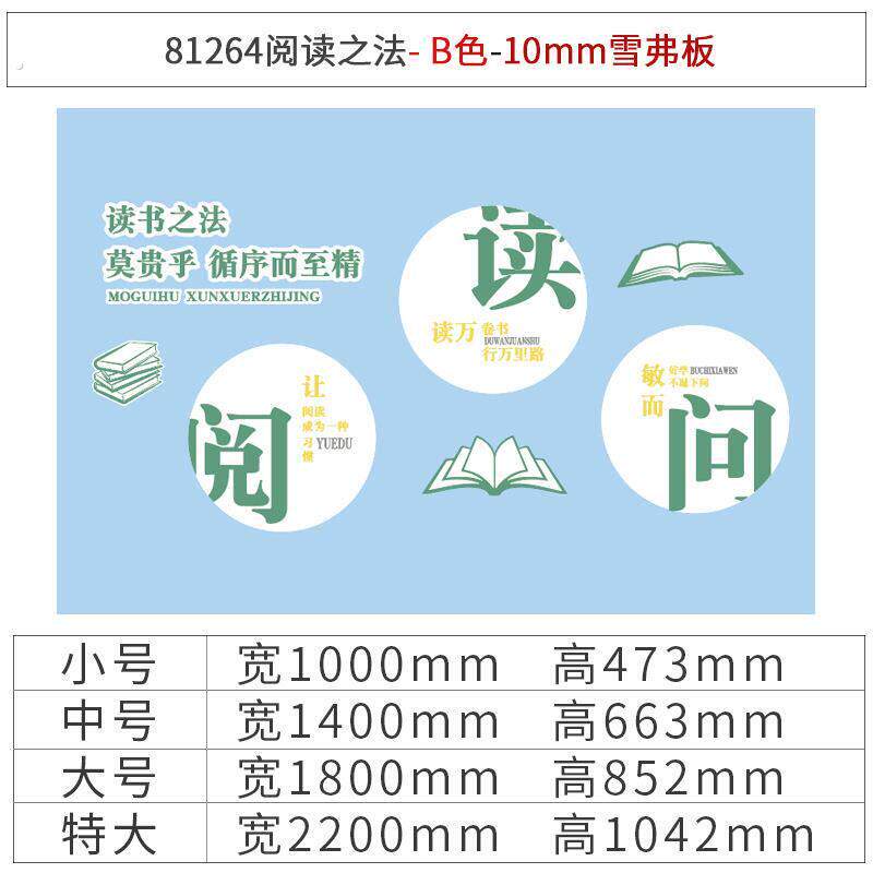 图书馆阅读室墙面装饰班级布置教室装饰用品书店自习室文化墙贴画