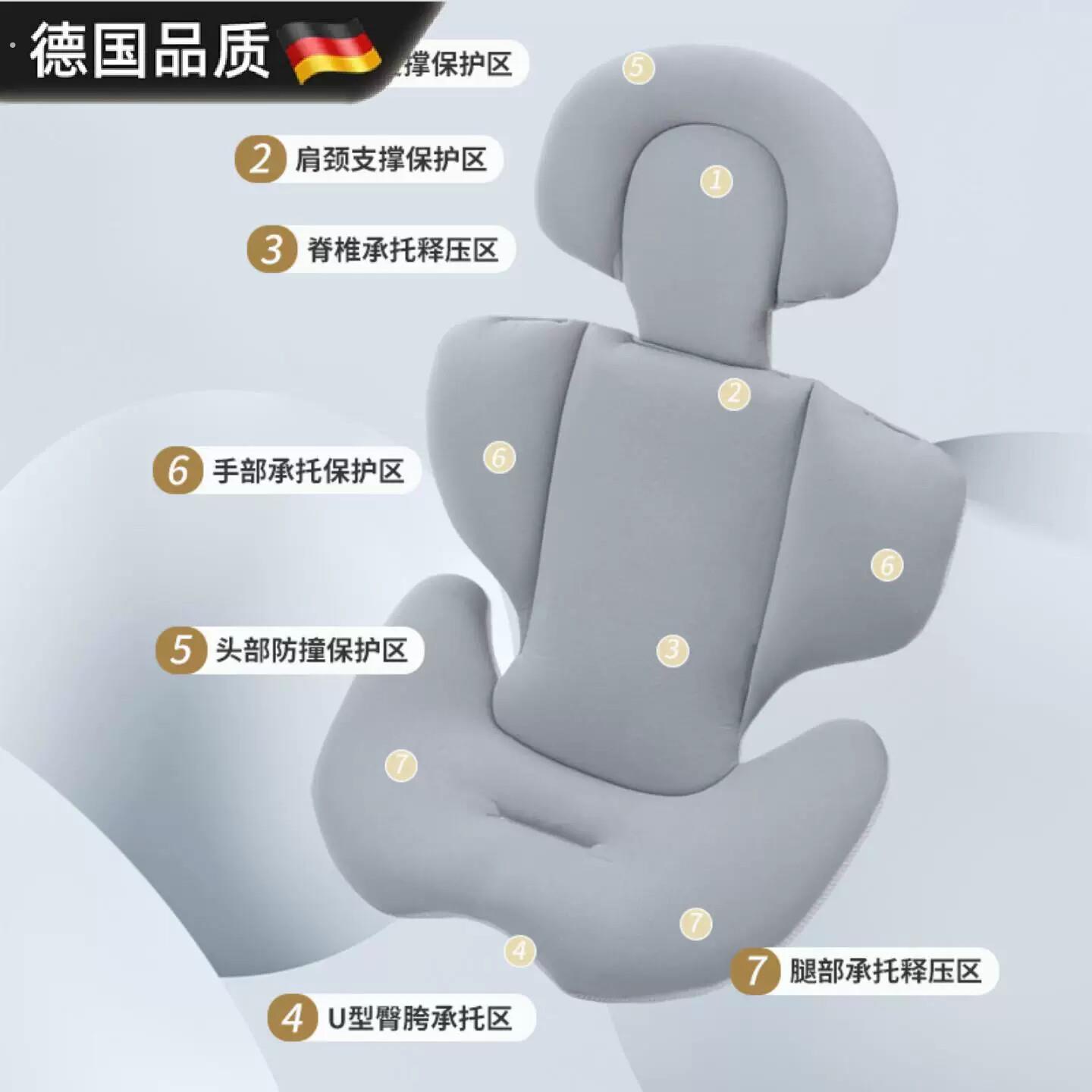 安全座椅内衬垫大西瓜新生婴儿推车坐垫提篮内垫保护垫宝宝腰垫子