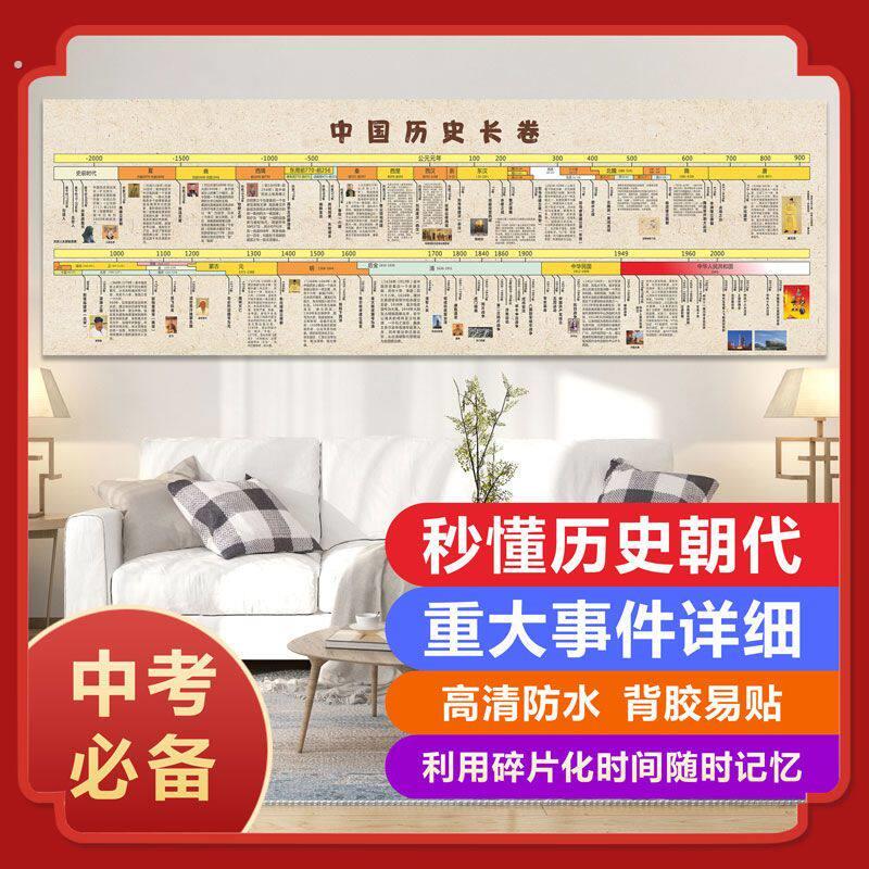历史时间轴挂图中国历史朝代挂图大事年代表朝代表顺序表墙贴