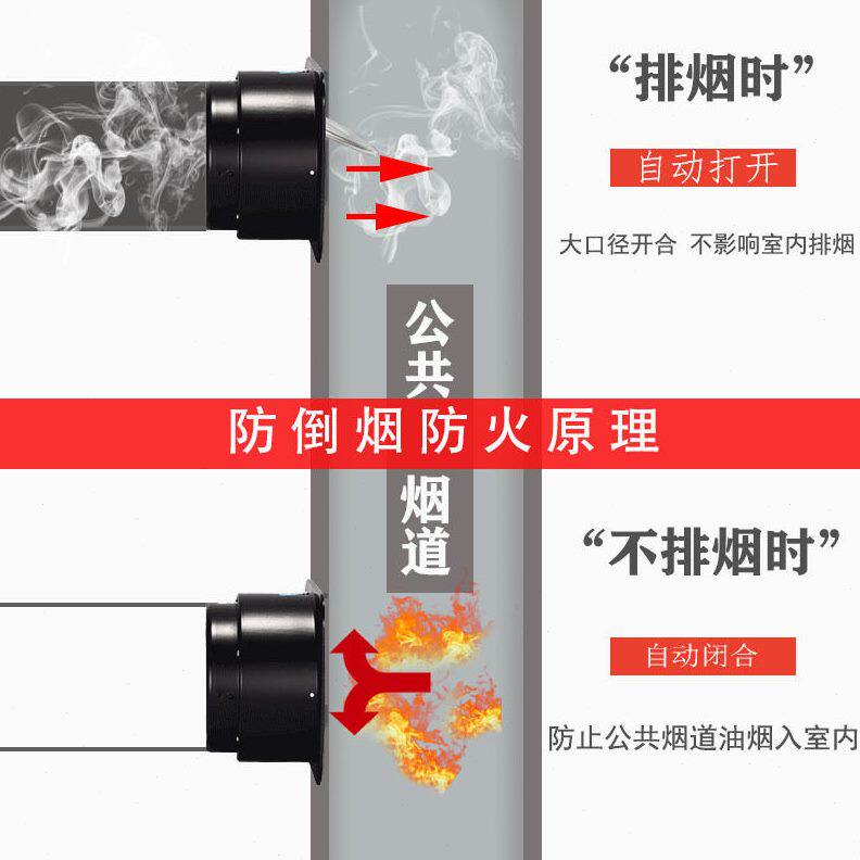 甄选油烟机烟道止逆阀厨房方太防火止回阀公共烟道170/180防烟其