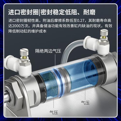 甄选小型气动不锈钢迷你气缸MA16/20/25/32/40-25SX50*75X100X150