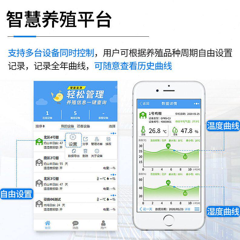甄选工业级温湿度记录仪GPRS型无线温湿度传感器冷藏车载温湿度变