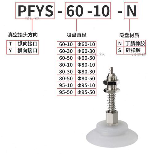 甄选妙德系列机械手吸盘PA/PF/PFG-60/80/95-10/30-N/S强力重载型