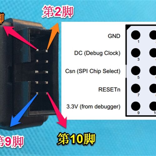 ZigBee仿真器 SmartRF04EB支持CC2530/2541/协议分析企业版
