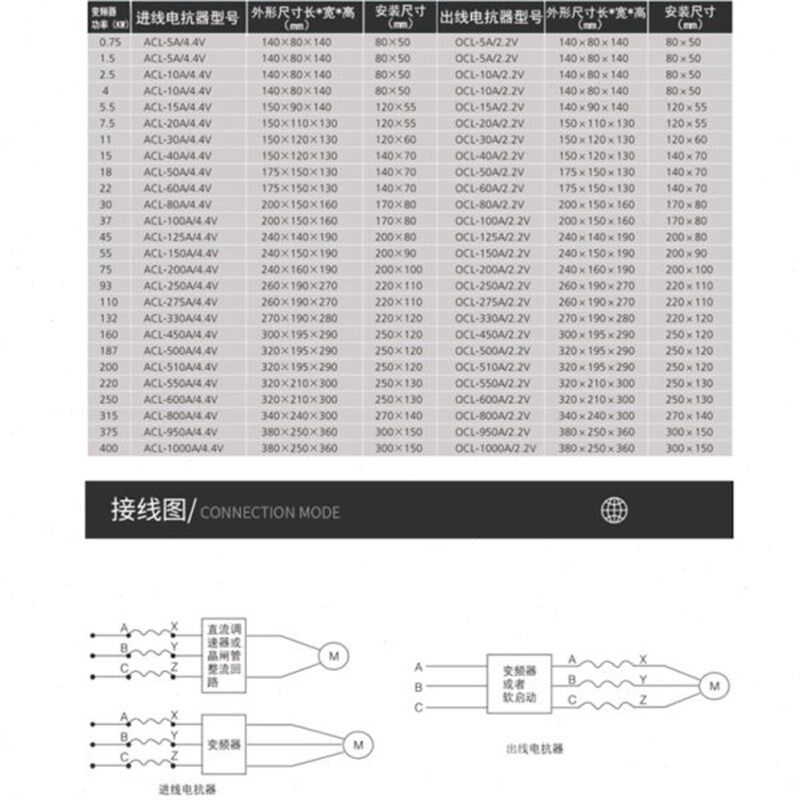 ACL4.4V变频器调速输入进线低压三相电抗器抗谐波干扰400KW-1000A