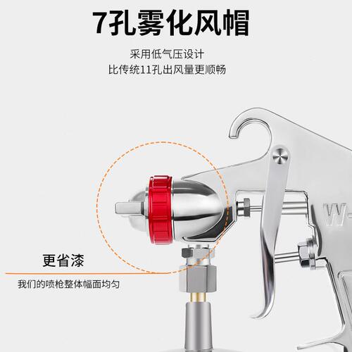 甄选喷漆枪汽车面漆家具油漆喷漆枪W-77喷枪雾化品质省漆气动喷枪