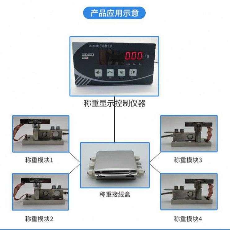 甄选柯力SQB称重模块 桶槽秤称重模块 畜牧料塔称重料称重料斗1