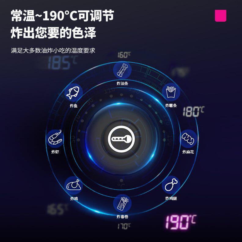 甄选乐创电炸锅商用全自动油炸机双缸摆摊大容量油条炸鸡薯条电炸