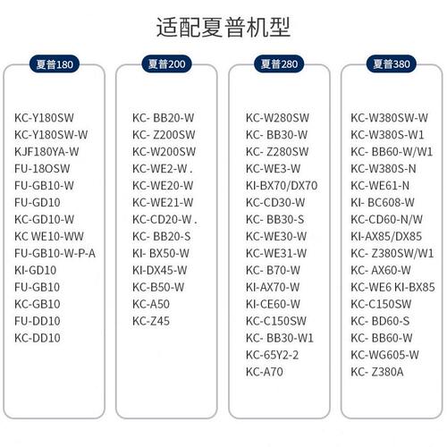 甄选适配夏普空气净化器KC-W380SW/Z280SW/BB60/W200/WG605过滤网
